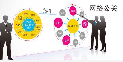 互聯網時代，如何有效應對與處理網絡負面信息